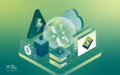 Introducing Sustainability Interoperability Layer for Operations (SILO)