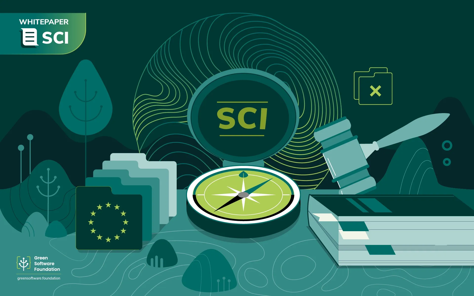 White paper cover illustration for the Green Software Foundation's SCI white paper. Dark green background with illustrated icons including stacked document folders, an EU flag, a compass, a judge's gavel, and a large central medallion with the text "SCI". Top left reads "WHITEPAPER" with the SCI logo. Bottom left shows the Green Software Foundation logo and greensoftware.foundation URL.