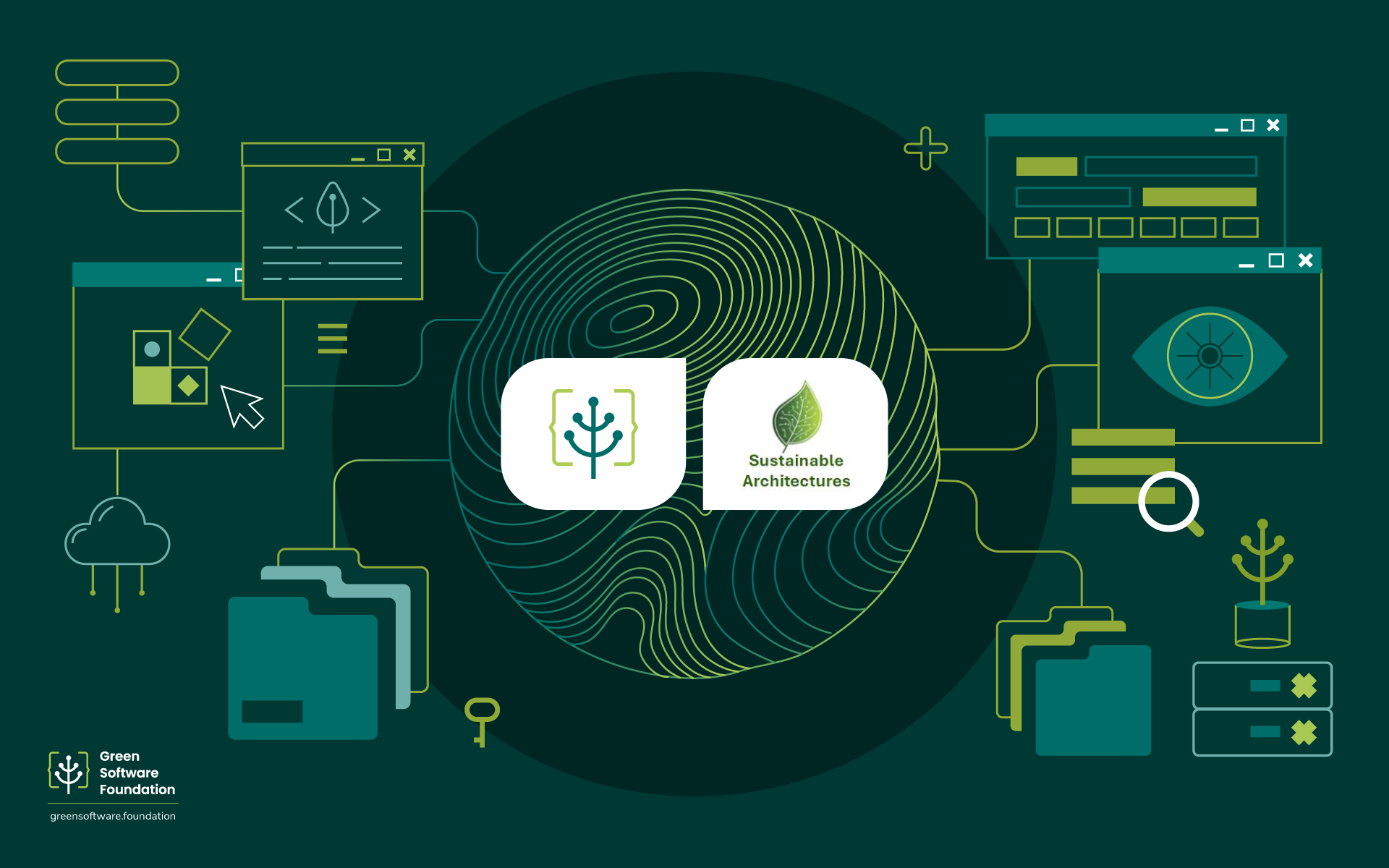The Green Software Foundation and SustainableArchitectures.org Partner ...