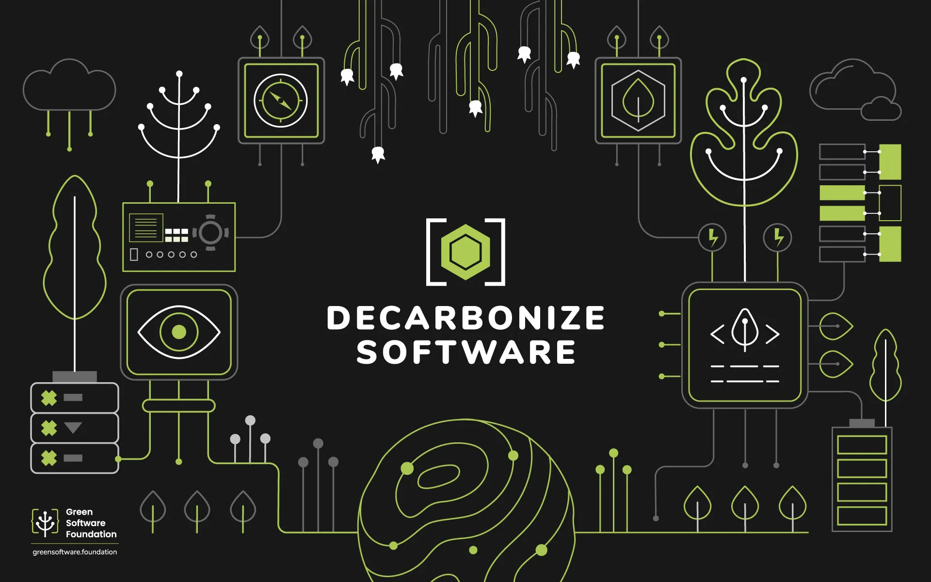 Decarbonize Software 2023 - Redefining the Future of Software&nbsp;