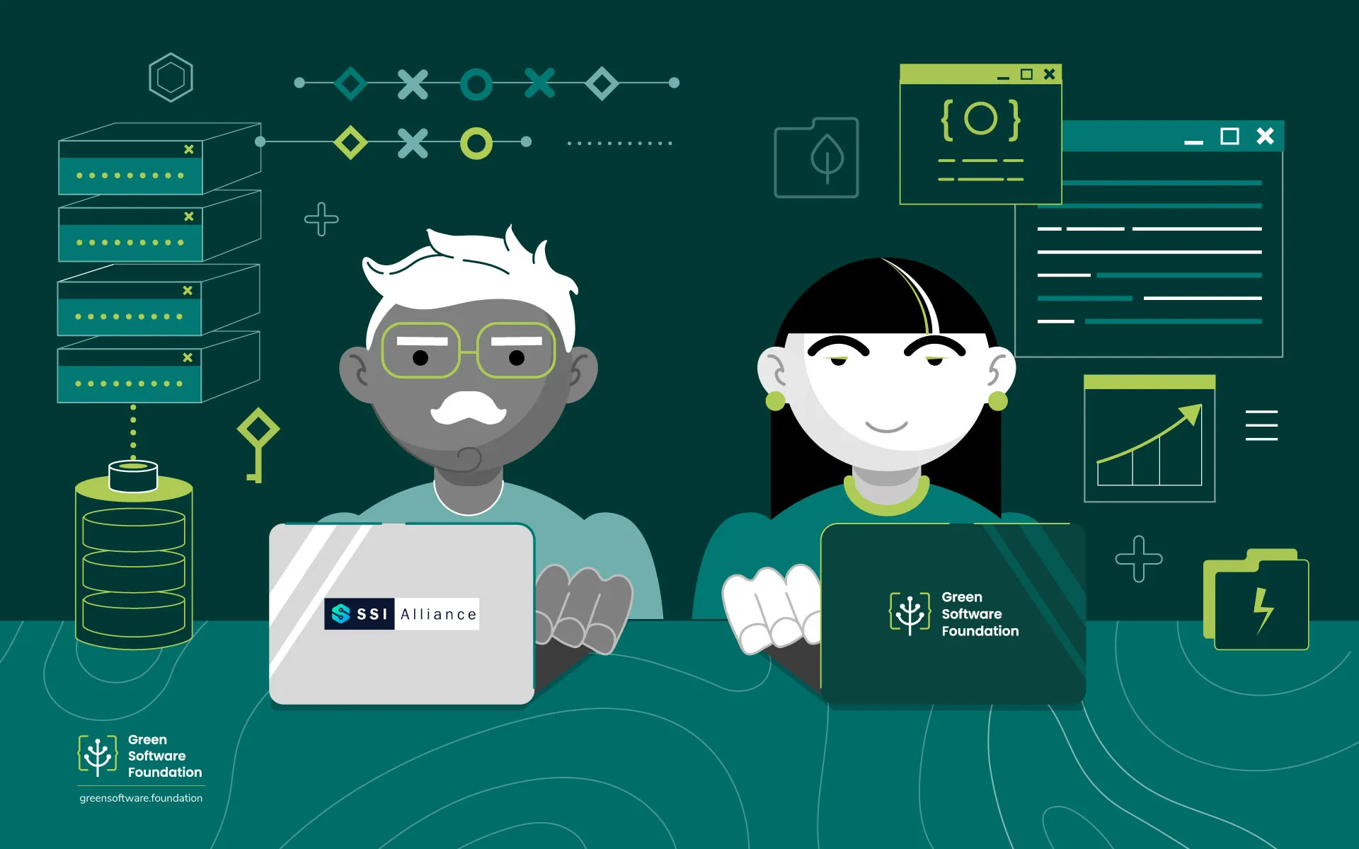 SSIA Joins the Green Software Foundation