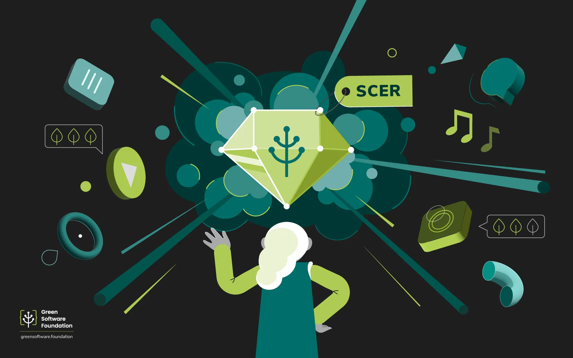 Software Carbon Efficiency Rating&nbsp; - A consumer-friendly rating for software carbon intensity